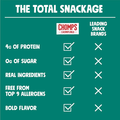 Chomps Snack Size Grass-Fed Italian Beef Jerky Snack Sticks